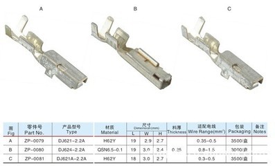 浙江卓派電氣 專注汽車連接器端子DJ621A-2.2A與DJ624-2.2A的研發與制造