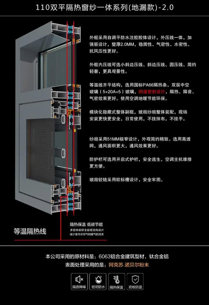 長(zhǎng)沙門窗源頭工廠,解決裝修人的封窗問題,#源頭廠家 #封陽臺(tái)